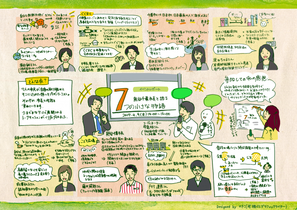 【制作物】「熊谷千葉市長と語る7つの小さな物語」グラフィックレコード | アラワス
