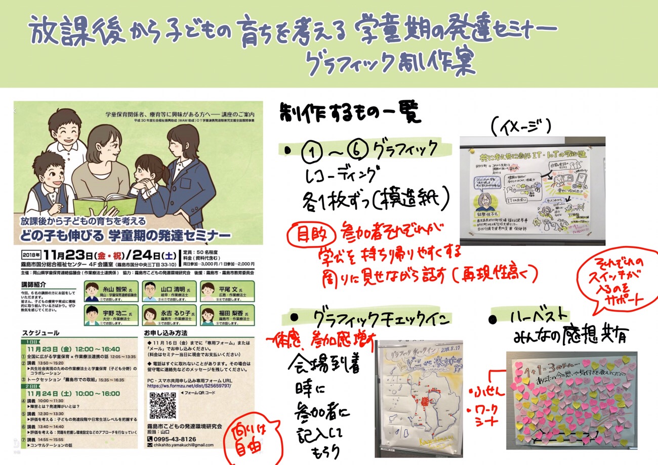 事前の企画書(ダイジェスト版)