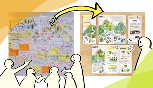 関係者の想いを引き出し、伝わるグラフィックデザインに繋ぐ「ヒアリングの場でのビジュアルファシリテーション」/3M会議・森林資源活用ビジョンマップ（糸魚川）